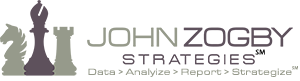 John Zogby Strategies