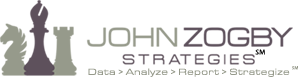 John Zogby Strategies